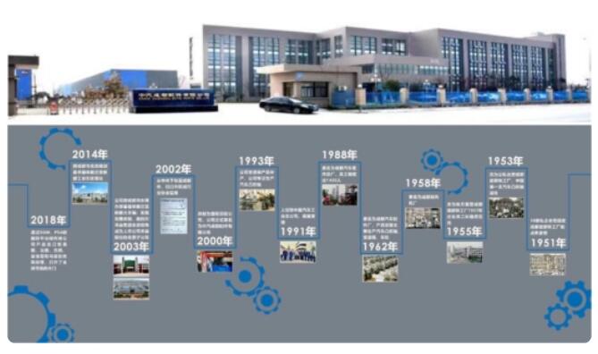 中汽成都配件有限公司十六年：历史变迁中，，老牌行业翘楚的国际化之路